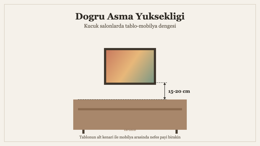 Küçük salon duvar dekorasyonu için tablo ile kanepe arasındaki 15-20 cm asma yüksekliğini gösteren şema